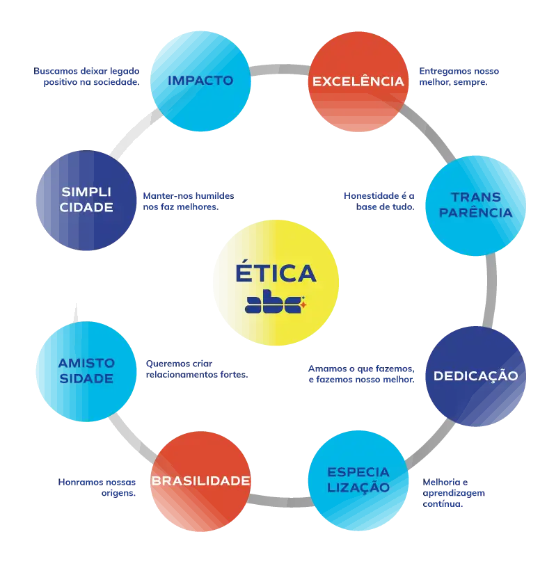 Empresa